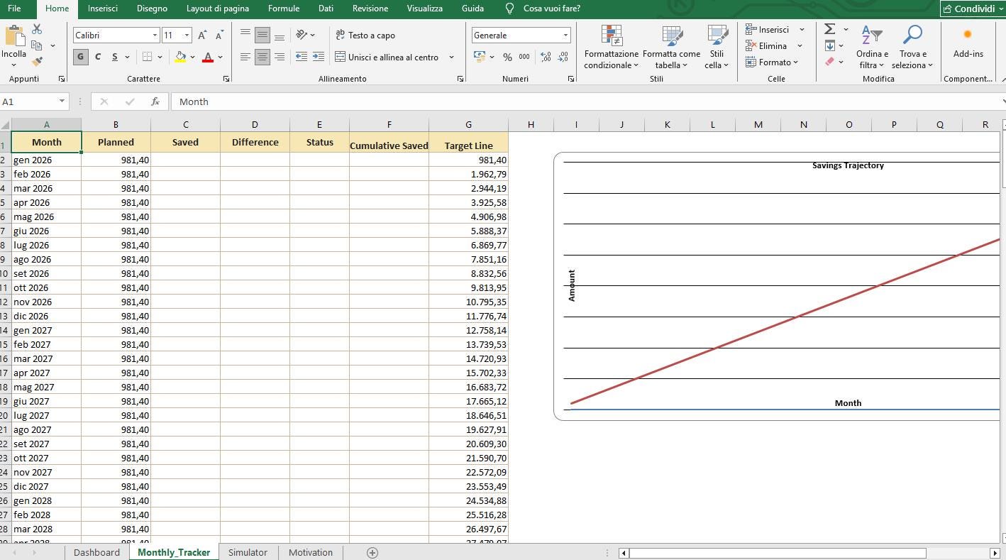 Wedding Savings Planner Excel – Luxury Beige , Gold Wedding Budget & Saving Tracker