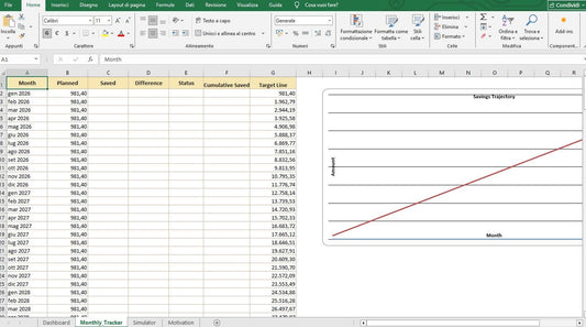 Wedding Savings Planner Excel – Luxury Beige , Gold Wedding Budget & Saving Tracker
