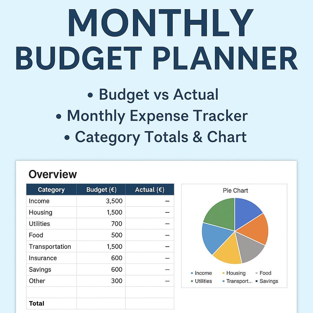 Complete Personal Finance System | Excel Budget Planner, Expense Tracker, Net Worth & Debt Snowball | Money Management Bundle